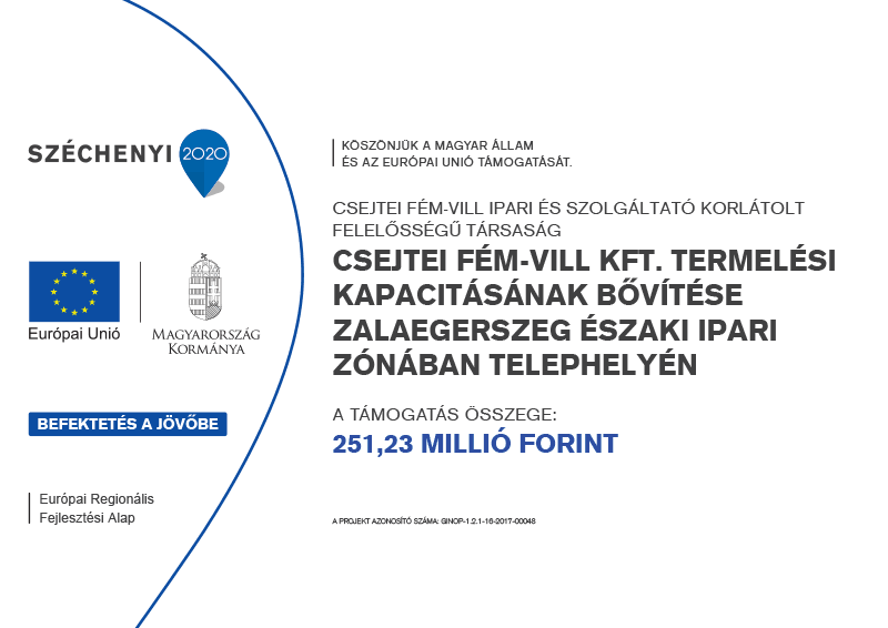 Széchenyi 2020 – GINOP-1.2.1-16-2017-00048